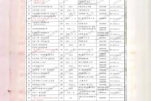 马龙谈赢球：又一个了不起的&无私的篮球之夜 每个人都为彼此而战